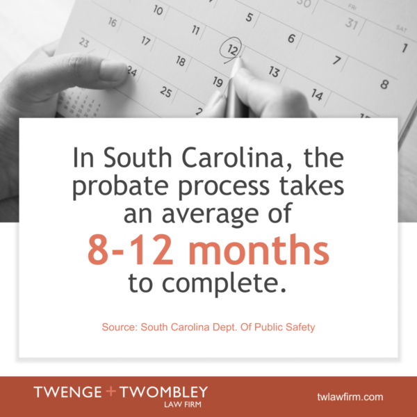 In South Carolina, the probate process takes an average of 8-12 months to complete. State of South Carolina